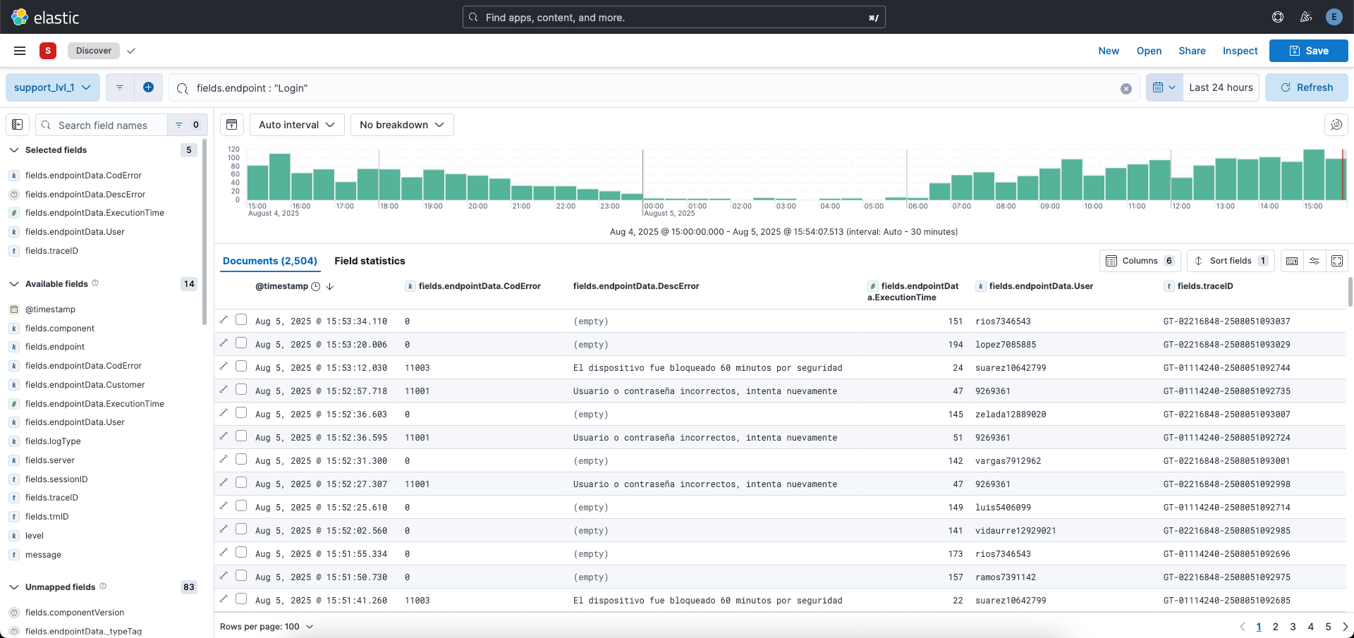 component_kibana_example